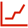 技術專業性